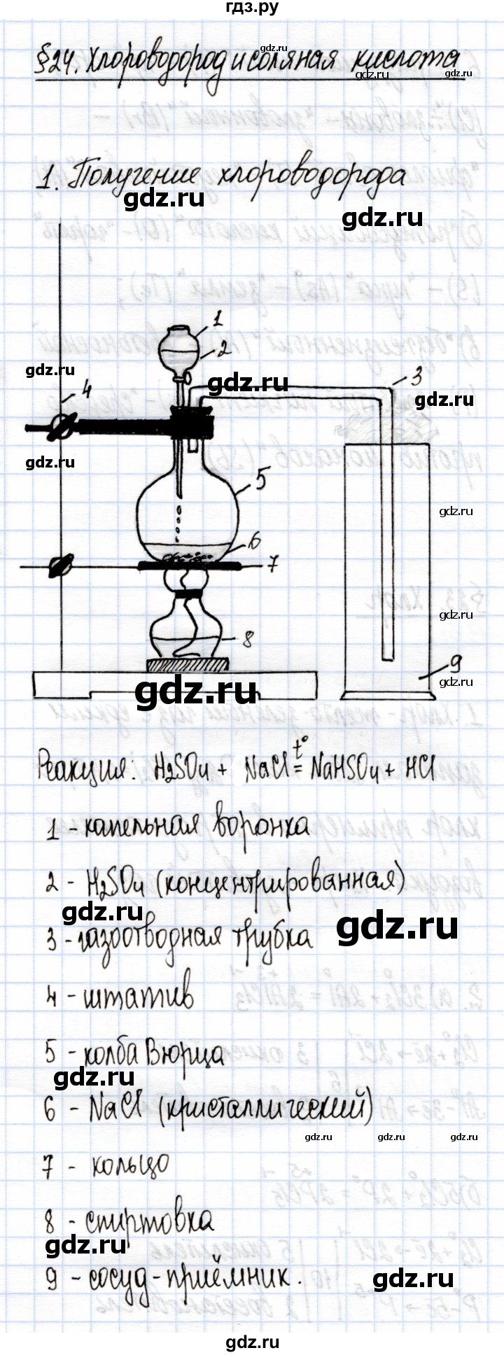 ГДЗ по химии 9 класс Еремин рабочая тетрадь  §24 - 1, Решебник