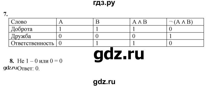 ГДЗ по информатике 8 класс Босова самостоятельные и контрольные работы  контрольные работы / КР-2 - Вариант 1, Решебник