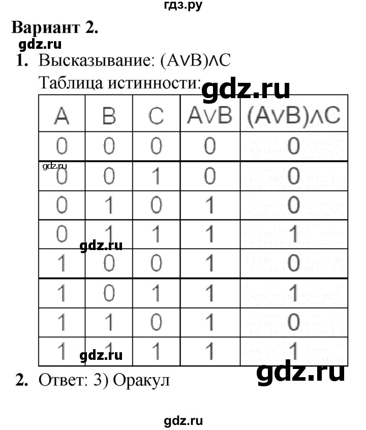 ГДЗ по информатике 8 класс Босова самостоятельные и контрольные работы  СР-9 - Вариант 2, Решебник