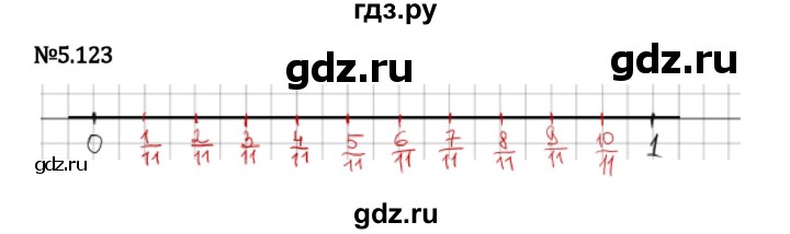 Гдз по математике за 5 класс Виленкин, Жохов, Чесноков ответ на номер № 5.123, Решебник 2024