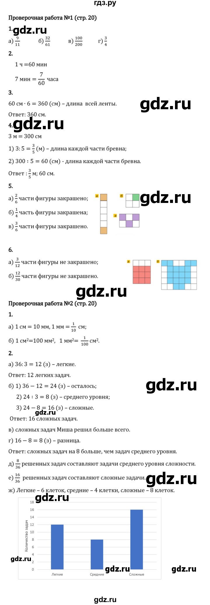Гдз по математике за 5 класс Виленкин, Жохов, Чесноков ответ на номер № 5.2.20, Решебник 2024