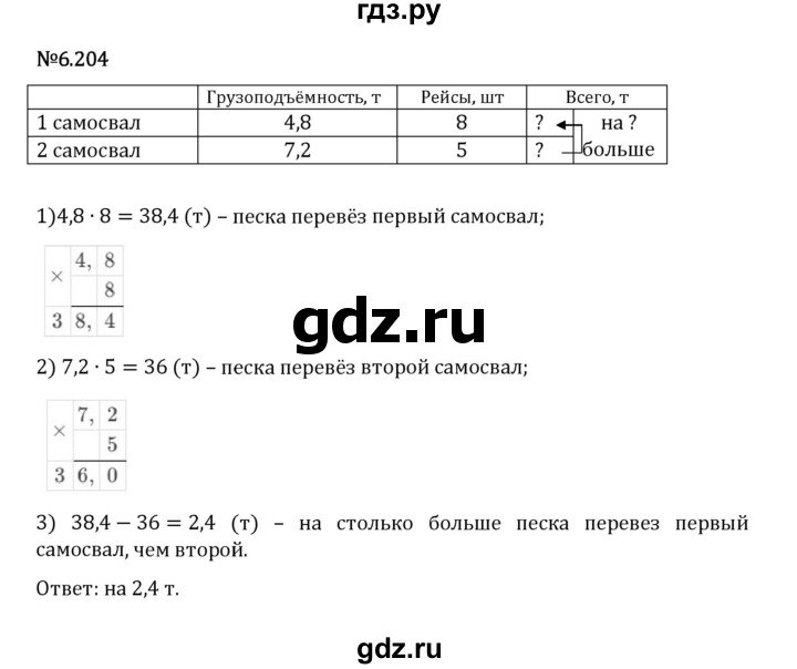 Гдз по математике за 5 класс Виленкин, Жохов, Чесноков ответ на номер № 6.204, Решебник 2024