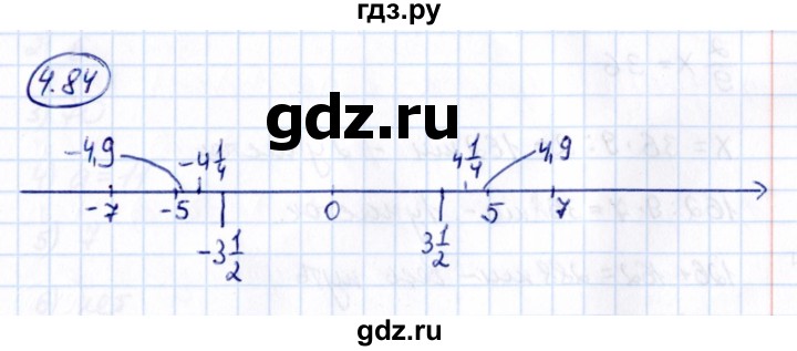 ГДЗ по математике 6 класс Виленкин   §4 / упражнение - 4.84, Решебник к учебнику 2021