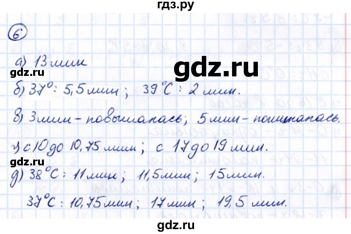 ГДЗ по математике 6 класс Виленкин   вопросы и задачи на повторение / задача - П.6, Решебник к учебнику 2021