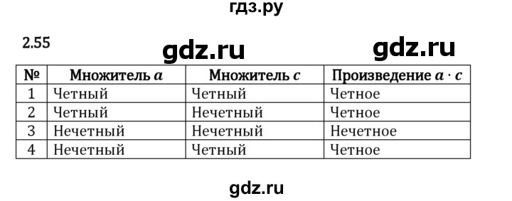 ГДЗ по математике 6 класс Виленкин   §2 / упражнение - 2.55, Решебник к учебнику 2023