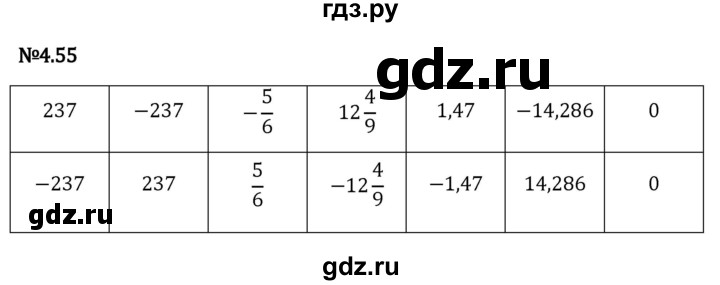 ГДЗ по математике 6 класс Виленкин   §4 / упражнение - 4.55, Решебник к учебнику 2023