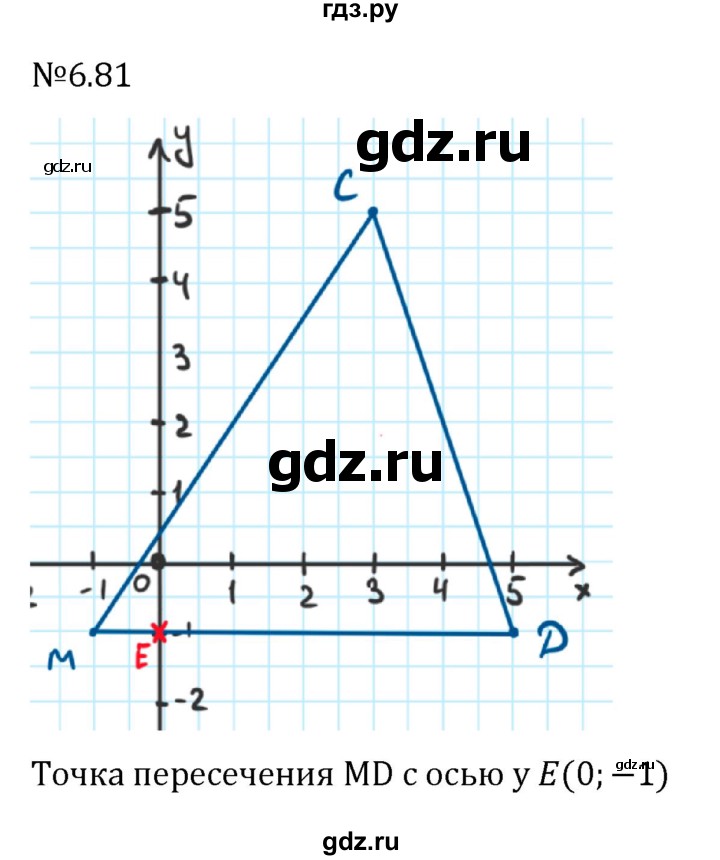 ГДЗ по математике 6 класс Виленкин   §6 / упражнение - 6.81, Решебник к учебнику 2023