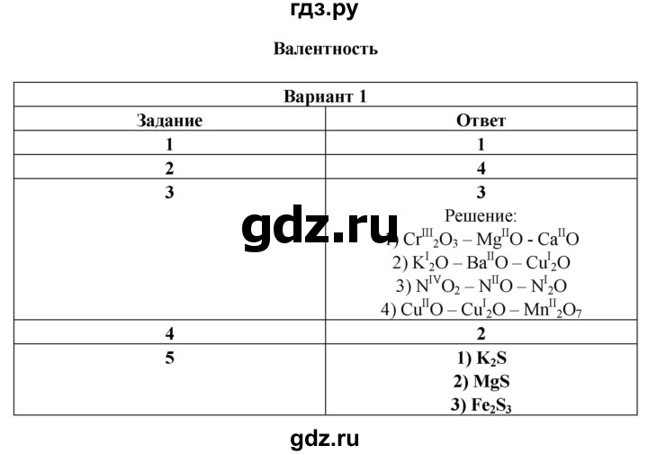 ГДЗ по химии 8 класс Корощенко контрольные измерительные материалы (ким)  раздел 1 / тема 4 - Вариант 1, Решебник