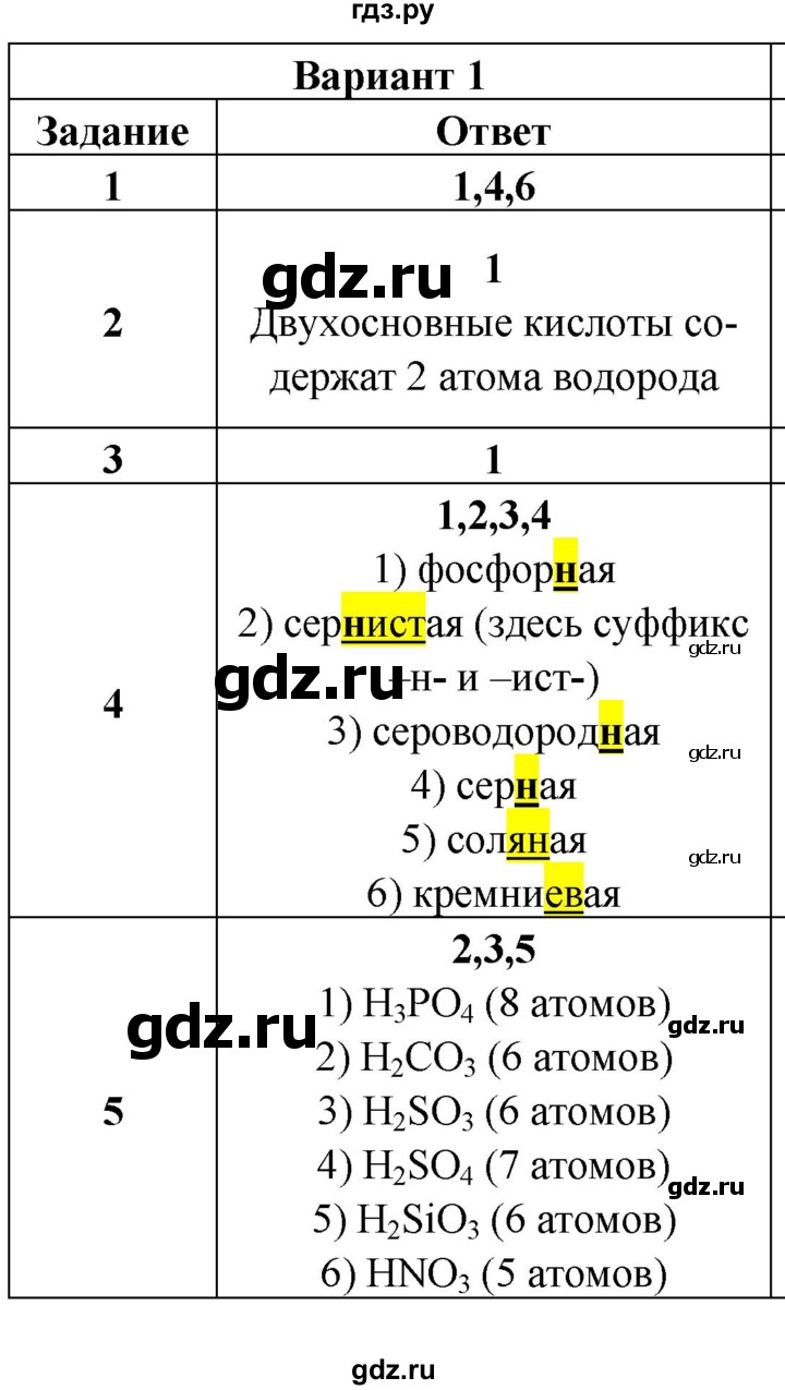 ГДЗ по химии 8 класс Корощенко контрольные измерительные материалы (ким)  раздел 2 / тема 3 - Вариант 1, Решебник