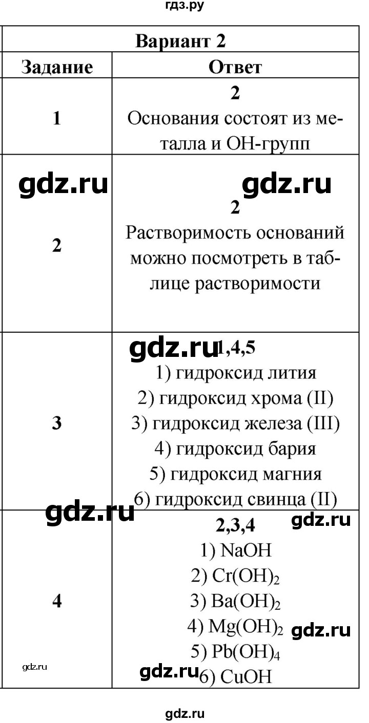 ГДЗ по химии 8 класс Корощенко контрольные измерительные материалы (ким)  раздел 2 / тема 7 - Вариант 2, Решебник