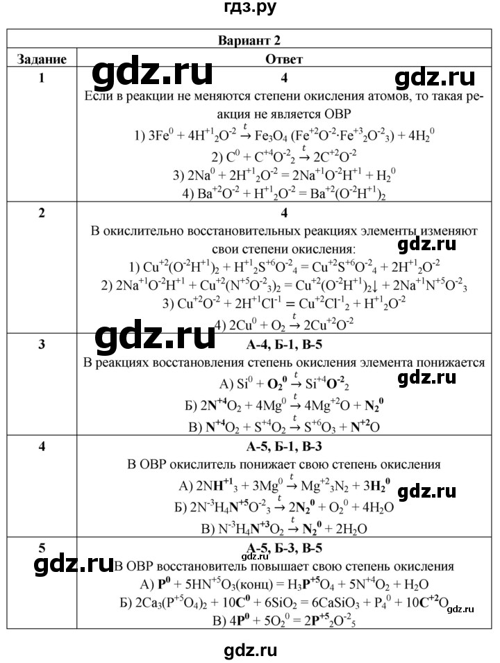 ГДЗ по химии 8 класс Корощенко контрольные измерительные материалы (ким)  раздел 4 / тема 3 - Вариант 2, Решебник