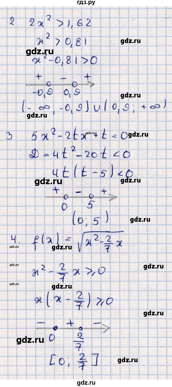 ГДЗ по алгебре 9 класс  Глазков контрольные измерительные материалы (ким)  тест / тест 6 (вариант) - 4, Решебник