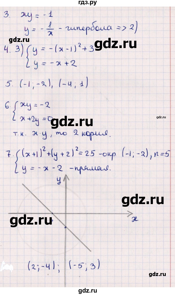 ГДЗ по алгебре 9 класс  Глазков контрольные измерительные материалы (ким)  тест / тест 7 (вариант) - 3, Решебник