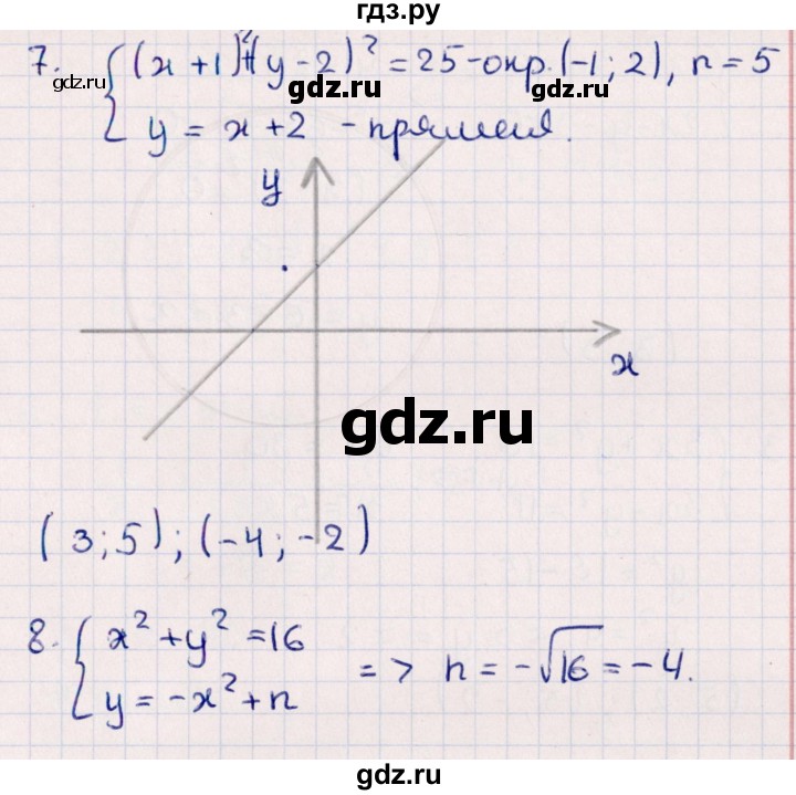 ГДЗ по алгебре 9 класс  Глазков контрольные измерительные материалы (ким)  тест / тест 7 (вариант) - 4, Решебник