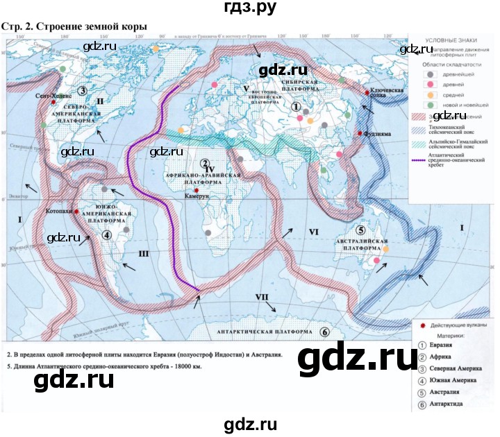 ГДЗ по географии 7 класс Румянцев контурные карты  страница - 2, Решебник