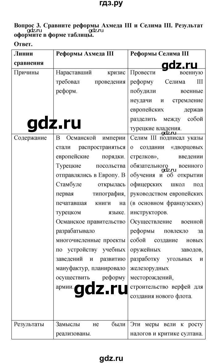 ГДЗ по истории 8 класс  Морозов   страница - 131, Решебник к учебнику 2021