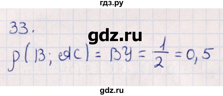 ГДЗ по геометрии 10 класс Смирнов  Естественно-математическое направление обобщающее повторение / расстояния / b. расстояние от точки до прямой - 33, Решебник