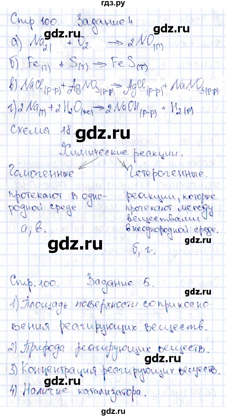 ГДЗ по химии 11 класс Габриелян рабочая тетрадь Базовый уровень страница - 100, Решебник