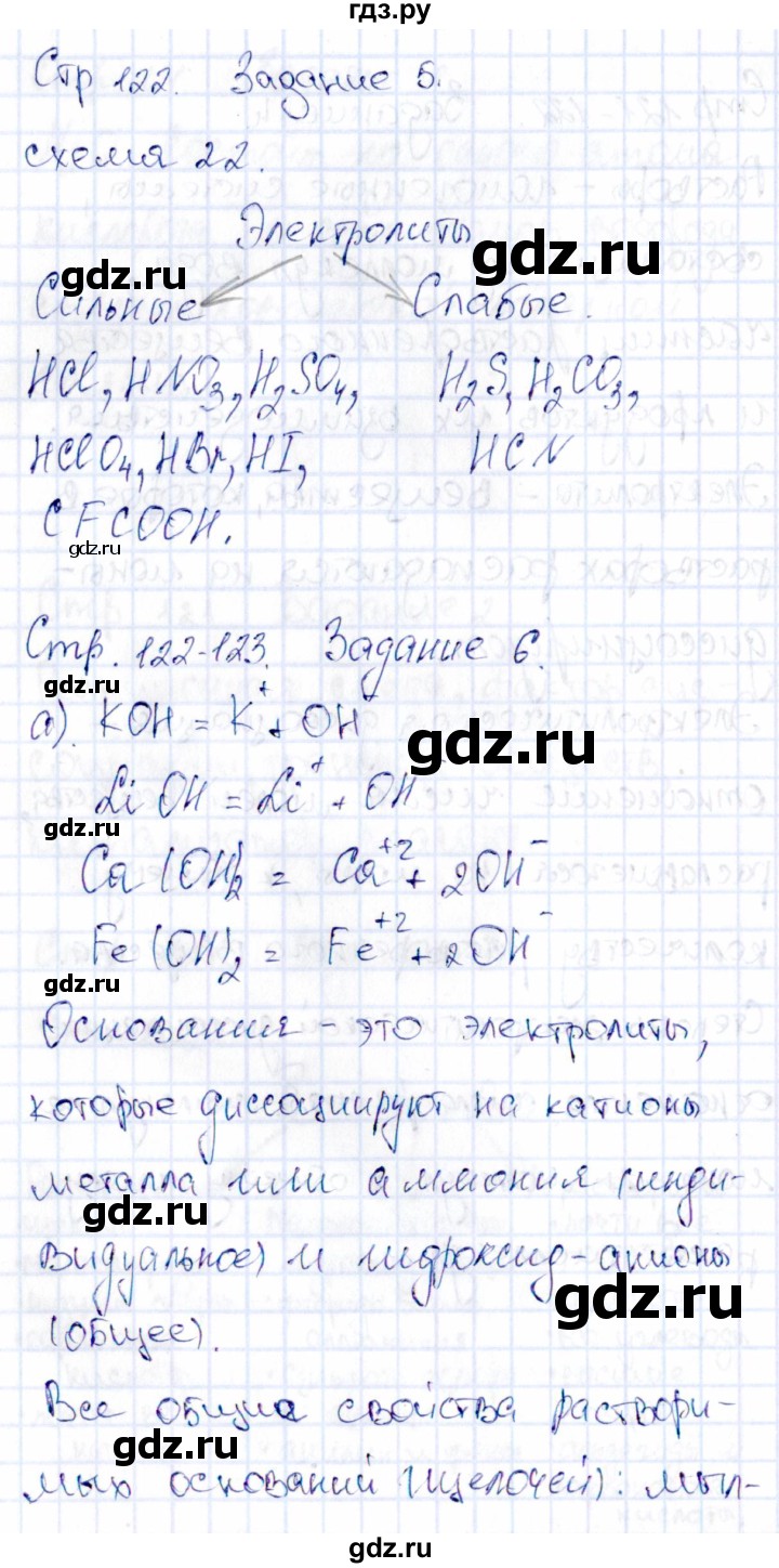 ГДЗ по химии 11 класс Габриелян рабочая тетрадь Базовый уровень страница - 122, Решебник