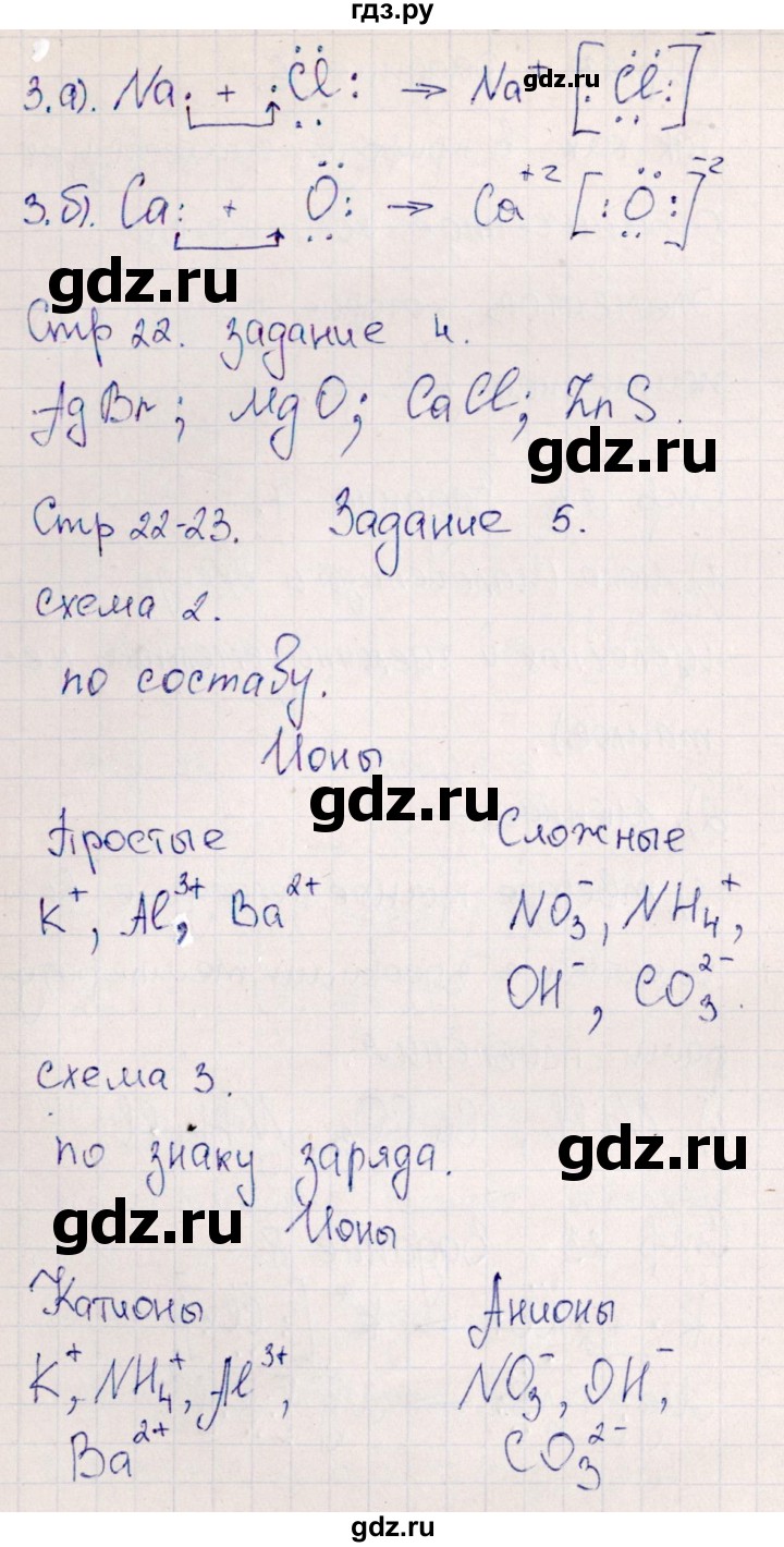 ГДЗ по химии 11 класс Габриелян рабочая тетрадь Базовый уровень страница - 22, Решебник