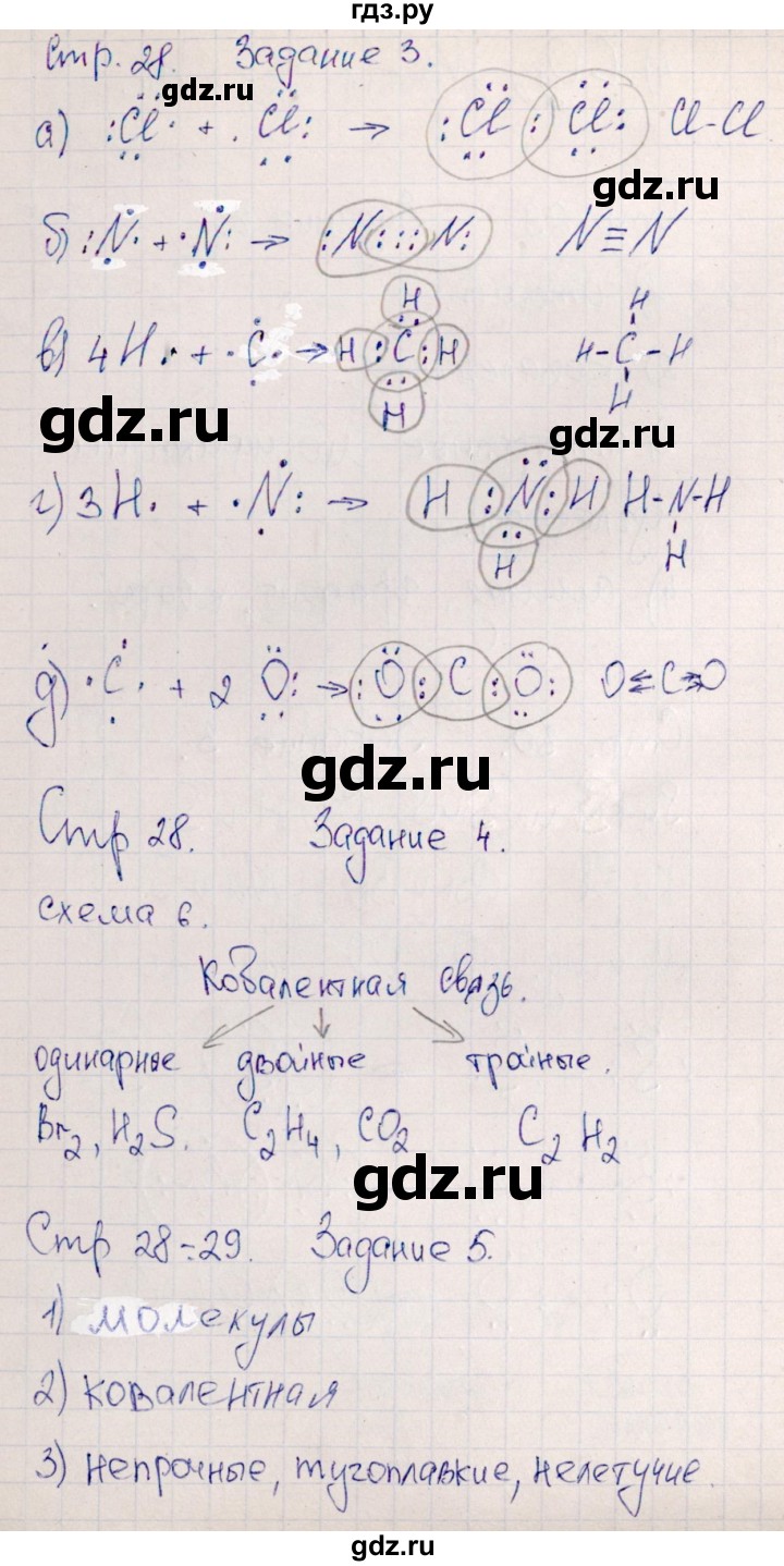 ГДЗ по химии 11 класс Габриелян рабочая тетрадь Базовый уровень страница - 28, Решебник