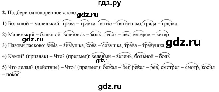 ГДЗ по русскому языку 3 класс Голубь Тематический контроль способы проверки безударных гласных в корне слова - 2, Решебник 2025