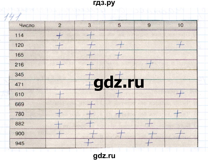 ГДЗ по математике 5 класс Бурмистрова рабочая тетрадь  часть 1 / номер - 141, Решебник