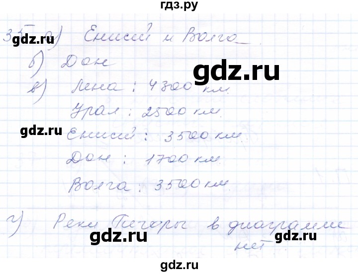 ГДЗ по математике 5 класс Бурмистрова рабочая тетрадь  часть 1 / номер - 35, Решебник