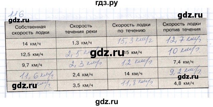 ГДЗ по математике 5 класс Бурмистрова рабочая тетрадь  часть 2 / номер - 116, Решебник