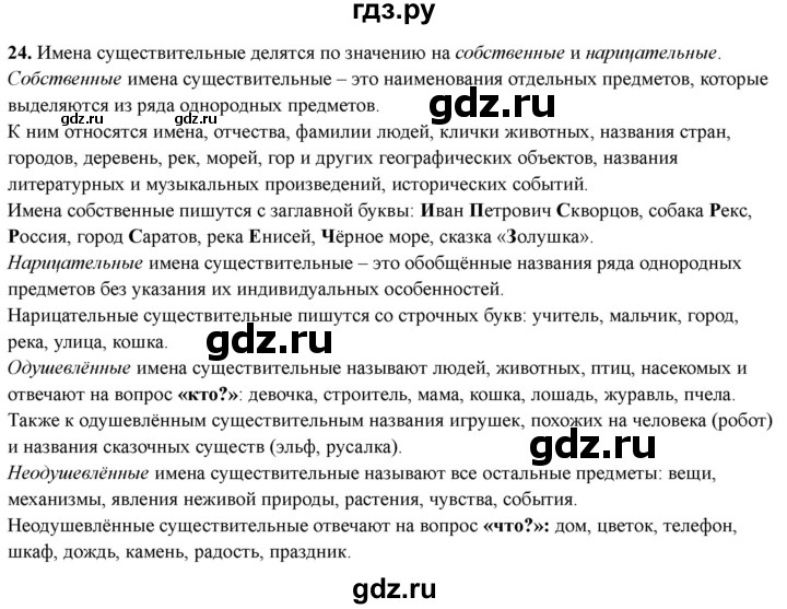 ГДЗ по русскому языку 4 класс Голубь Тематический контроль вопрос для повторения изученного - 24, Решебник 2025