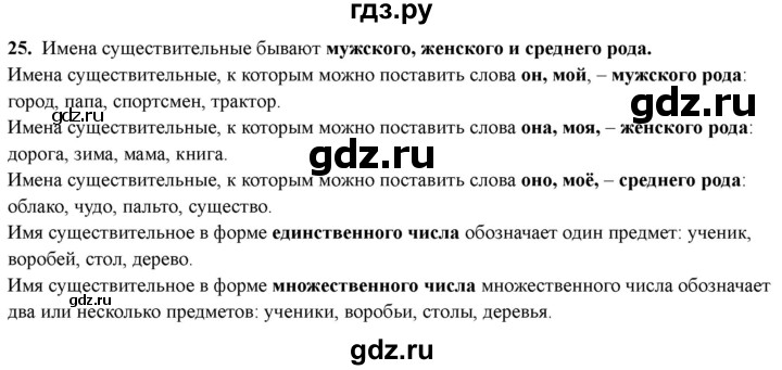 ГДЗ по русскому языку 4 класс Голубь Тематический контроль вопрос для повторения изученного - 25, Решебник 2025