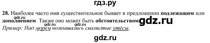 ГДЗ по русскому языку 4 класс Голубь Тематический контроль вопрос для повторения изученного - 28, Решебник 2025
