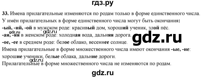 ГДЗ по русскому языку 4 класс Голубь Тематический контроль вопрос для повторения изученного - 33, Решебник 2025