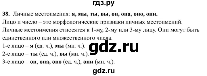 ГДЗ по русскому языку 4 класс Голубь Тематический контроль вопрос для повторения изученного - 38, Решебник 2025