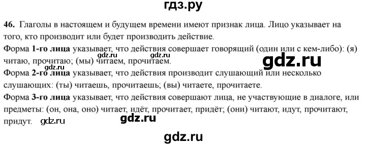 ГДЗ по русскому языку 4 класс Голубь Тематический контроль вопрос для повторения изученного - 46, Решебник 2025