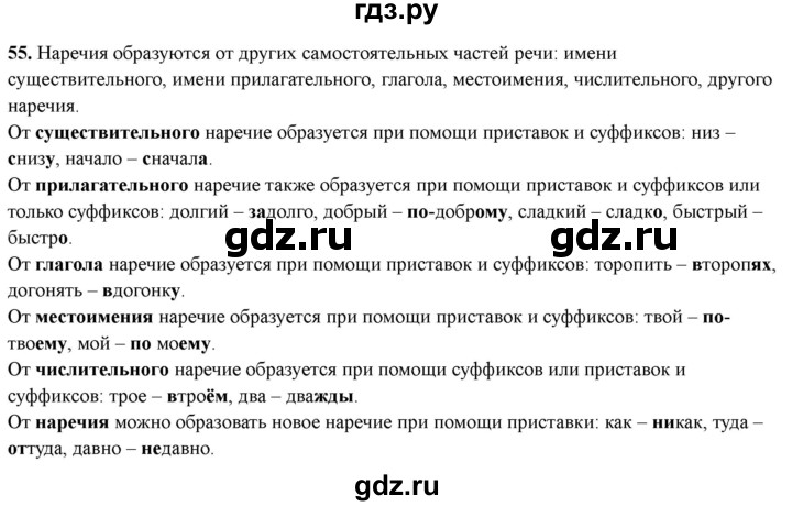 ГДЗ по русскому языку 4 класс Голубь Тематический контроль вопрос для повторения изученного - 55, Решебник 2025