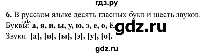 ГДЗ по русскому языку 4 класс Голубь Тематический контроль вопрос для повторения изученного - 6, Решебник 2025