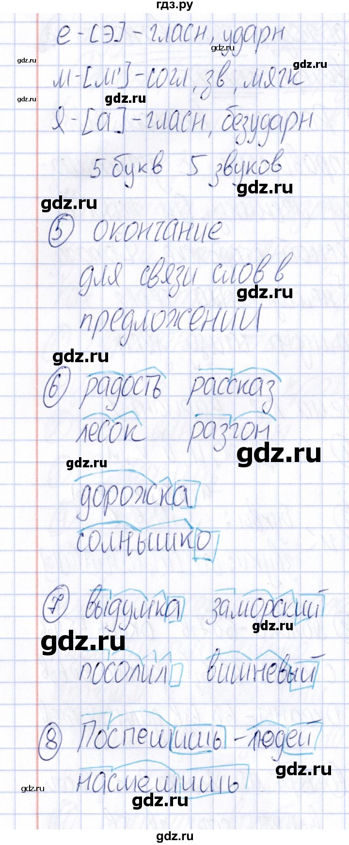 ГДЗ по русскому языку 4 класс Голубь Тематический контроль тема №2 - Вариант 1, Решебник №1 2019
