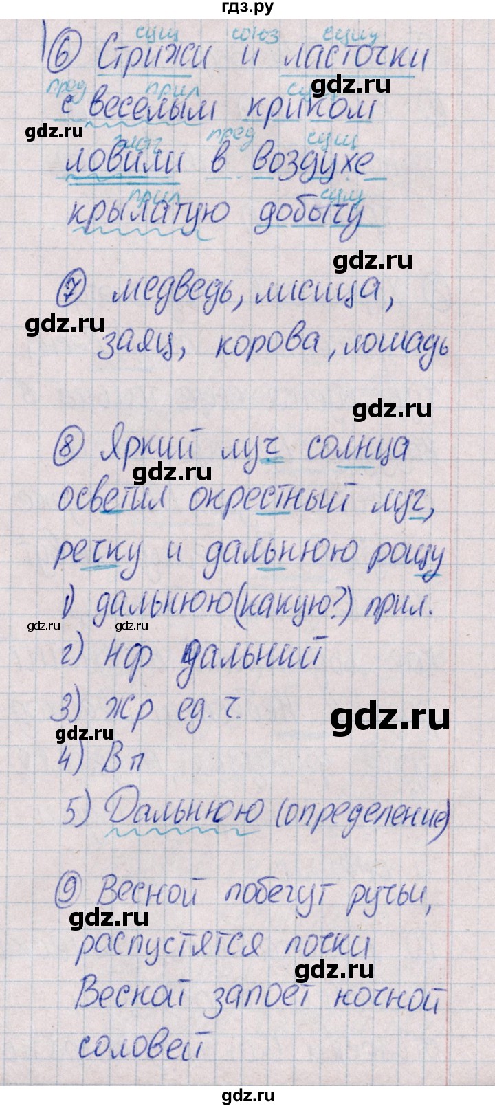 ГДЗ по русскому языку 4 класс Голубь Тематический контроль тема №14 - Вариант 2, Решебник №1 2019