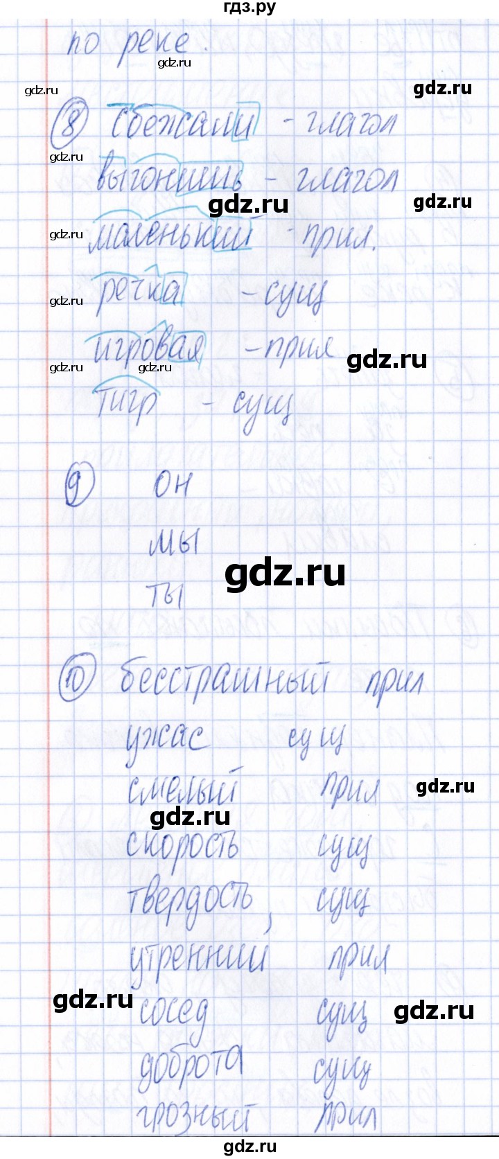 ГДЗ по русскому языку 4 класс Голубь Тематический контроль тема №5 - Вариант 2, Решебник №1 2019