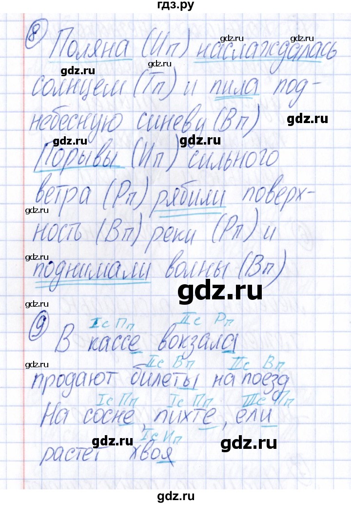 ГДЗ по русскому языку 4 класс Голубь Тематический контроль тема №8 - Вариант 3, Решебник №1 2019
