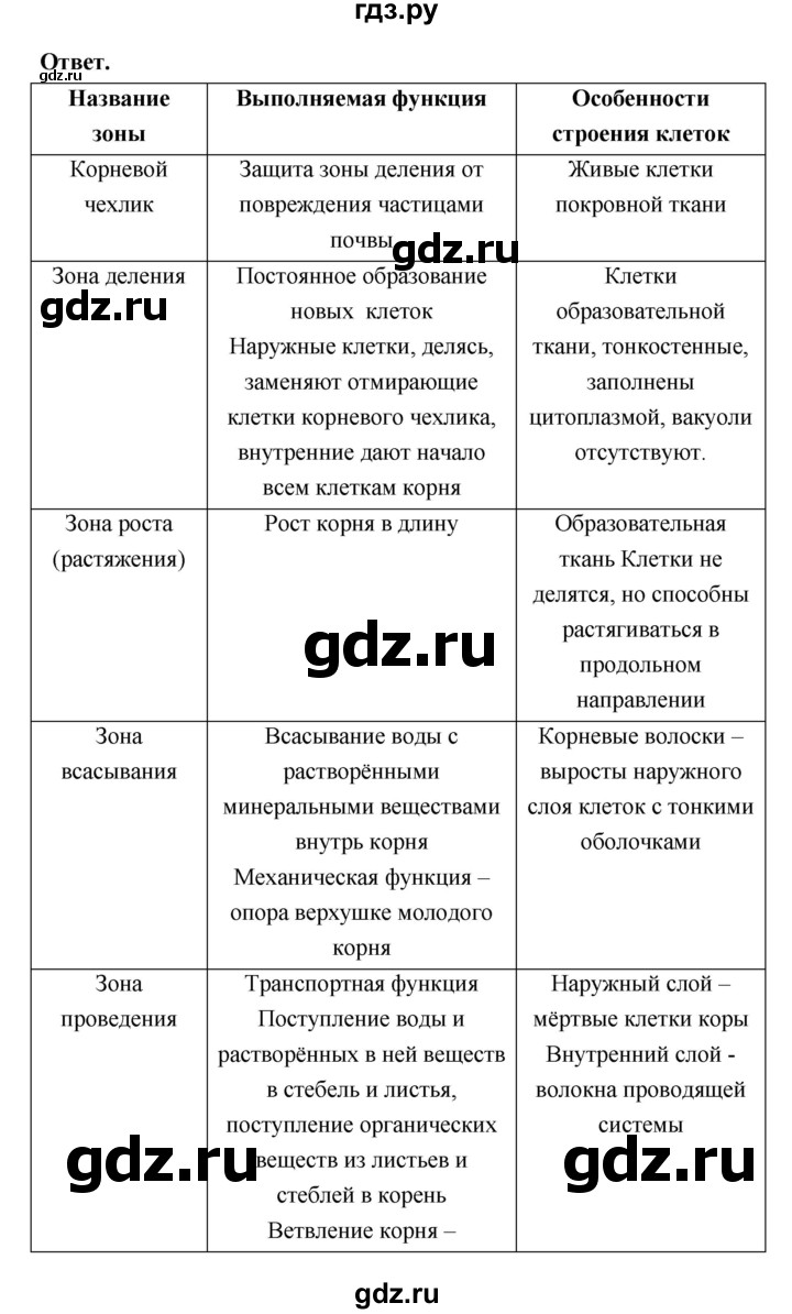 ГДЗ по биологии 6 класс  Пасечник  Базовый уровень страница - 47, Решебник