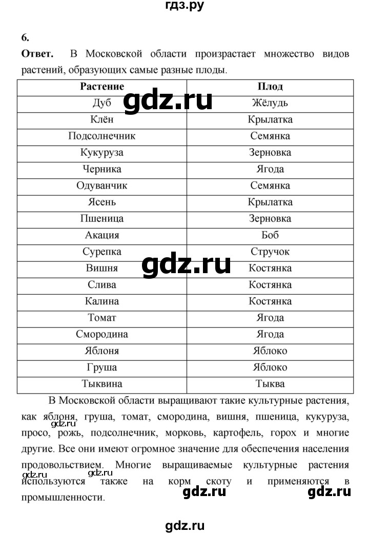 ГДЗ по биологии 6 класс  Пасечник  Базовый уровень страница - 89, Решебник