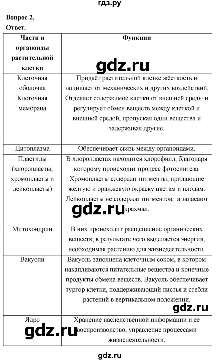 ГДЗ по биологии 8 класс  Пасечник  Базовый уровень параграф 3 (страница) - 14, Решебник