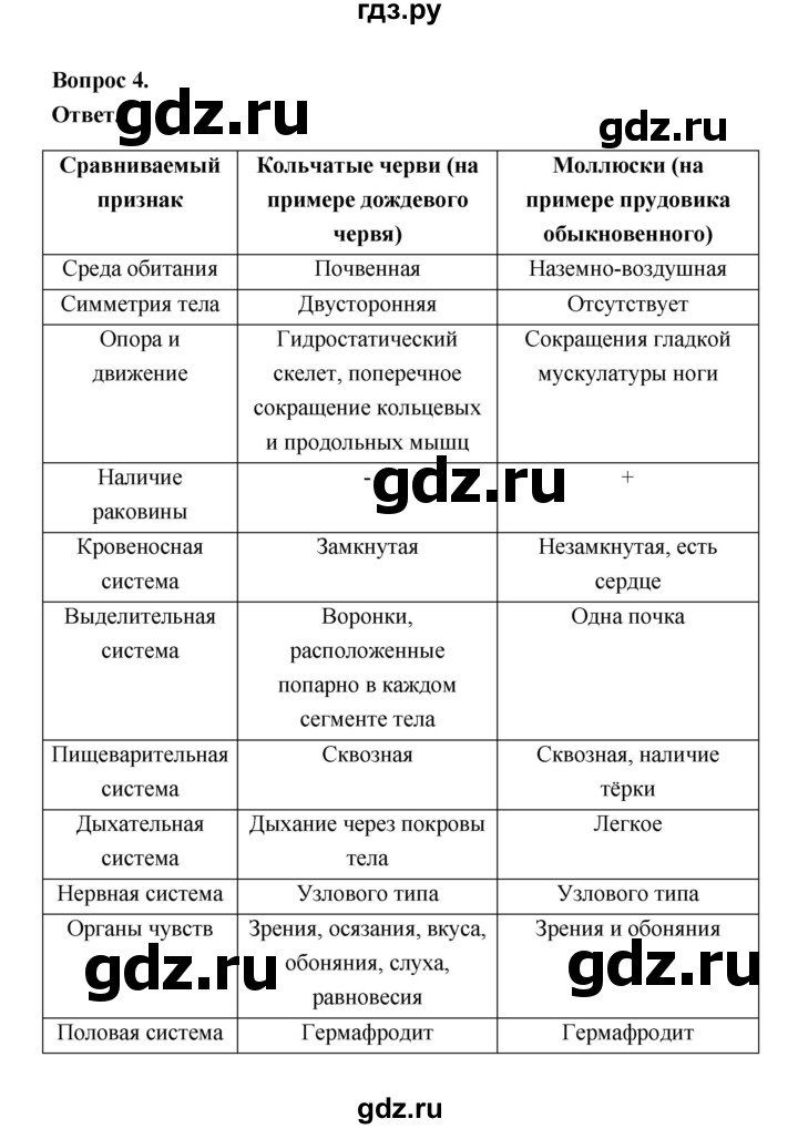 ГДЗ по биологии 8 класс  Пасечник  Базовый уровень параграф 29 (страница) - 131, Решебник