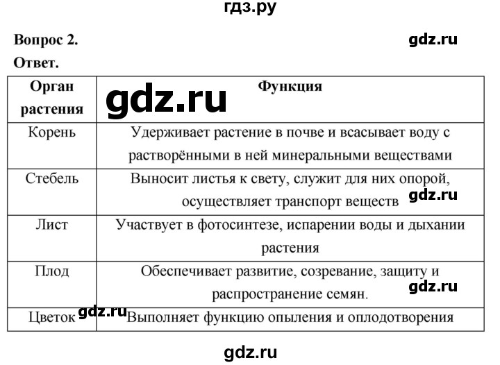 ГДЗ по биологии 8 класс  Пасечник  Базовый уровень параграф 4 (страница) - 16, Решебник