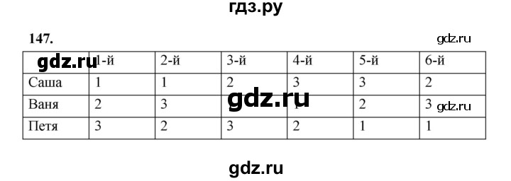 ГДЗ по математике 7‐9 класс Высоцкий  Базовый уровень часть 2 / задача - 147, Решебник