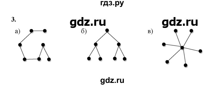 ГДЗ по математике 7‐9 класс Высоцкий  Базовый уровень часть 2 / задача - 3, Решебник
