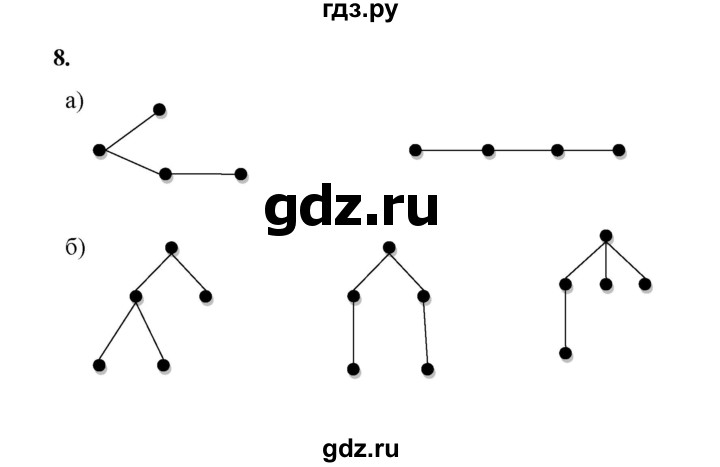 ГДЗ по математике 7‐9 класс Высоцкий  Базовый уровень часть 2 / задача - 8, Решебник
