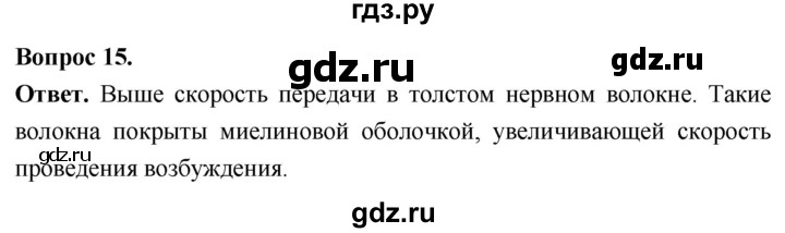 ГДЗ по биологии 8 класс Суматохин Углубленный уровень часть 1 / §15 / темы для дискуссий - 15, Решебник